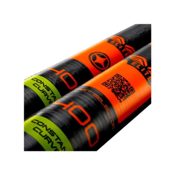 Unifiber RDM C100 C. Curve FL