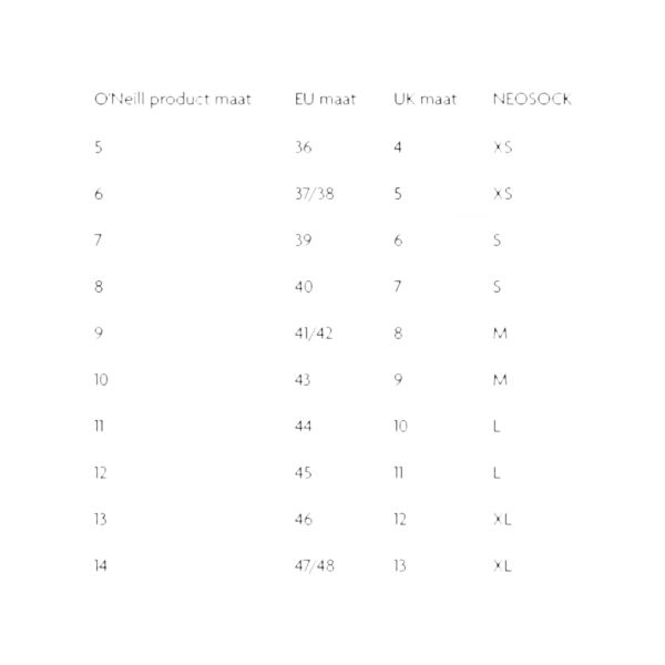 O'neill Mutant 6/5/4 IST