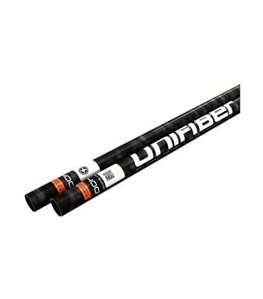 Unifiber RDM C50 C. Curve FH