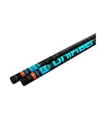 Unifiber RDM C75 C. Curve FH