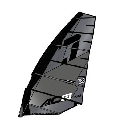 Point-7 AC-0 2025