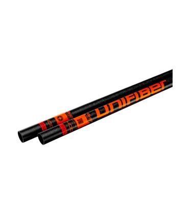 Unifiber RDM C100 C. Curve FH
