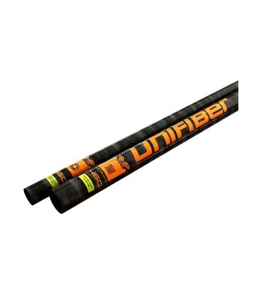 Unifiber SDM C100 C. Curve