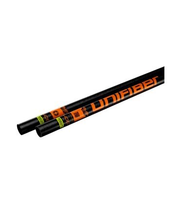 Unifiber RDM C100 C. Curve